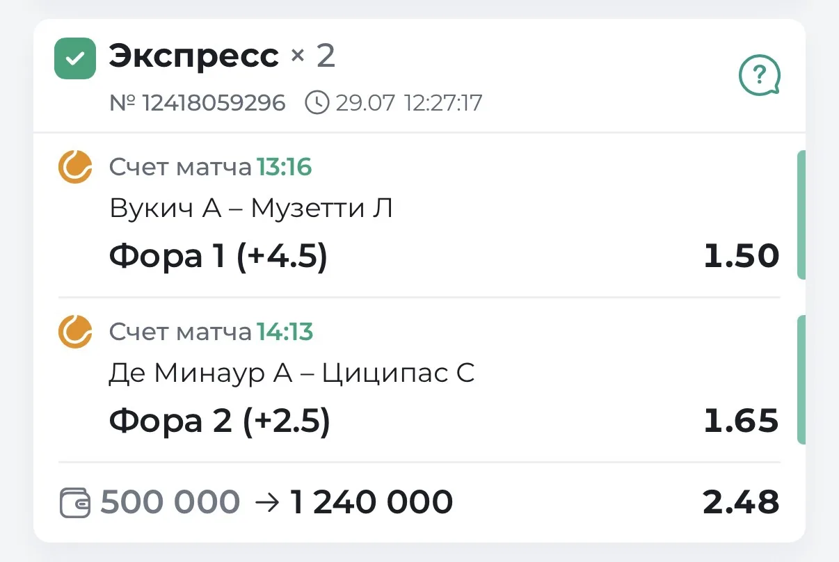Вчерашний день закрываем в небольшой плюс, спас лайв валуйной ставкой +🍋 ✅✅✅

А так, вчерашний день