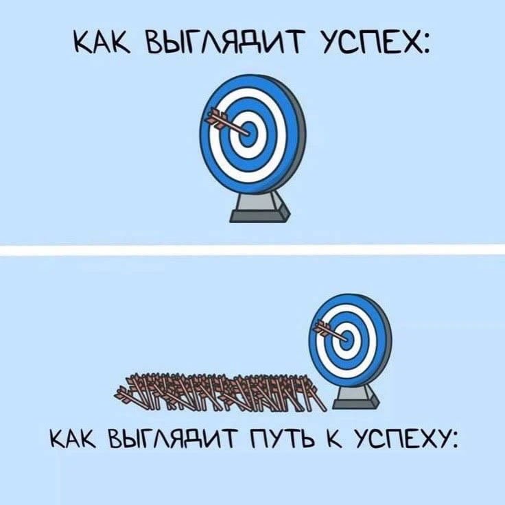 Как говорится «Верьте в себя и все получится!»