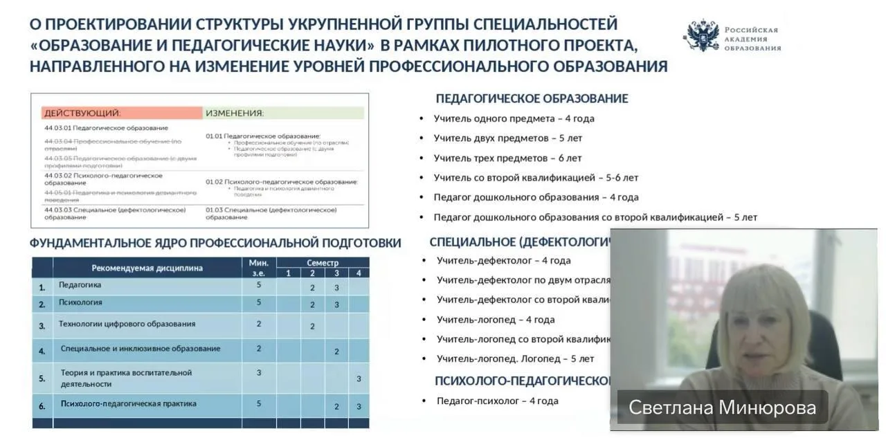 ⚡️28 мая 2026 года состоялся научно-методический семинар по вопросам развития педагогич...