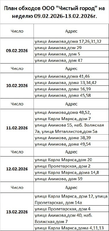 Уважаемые жители! С 09 февраля по 13 февраля 2026г. в Вашем доме будет проводиться проверка дымоходо