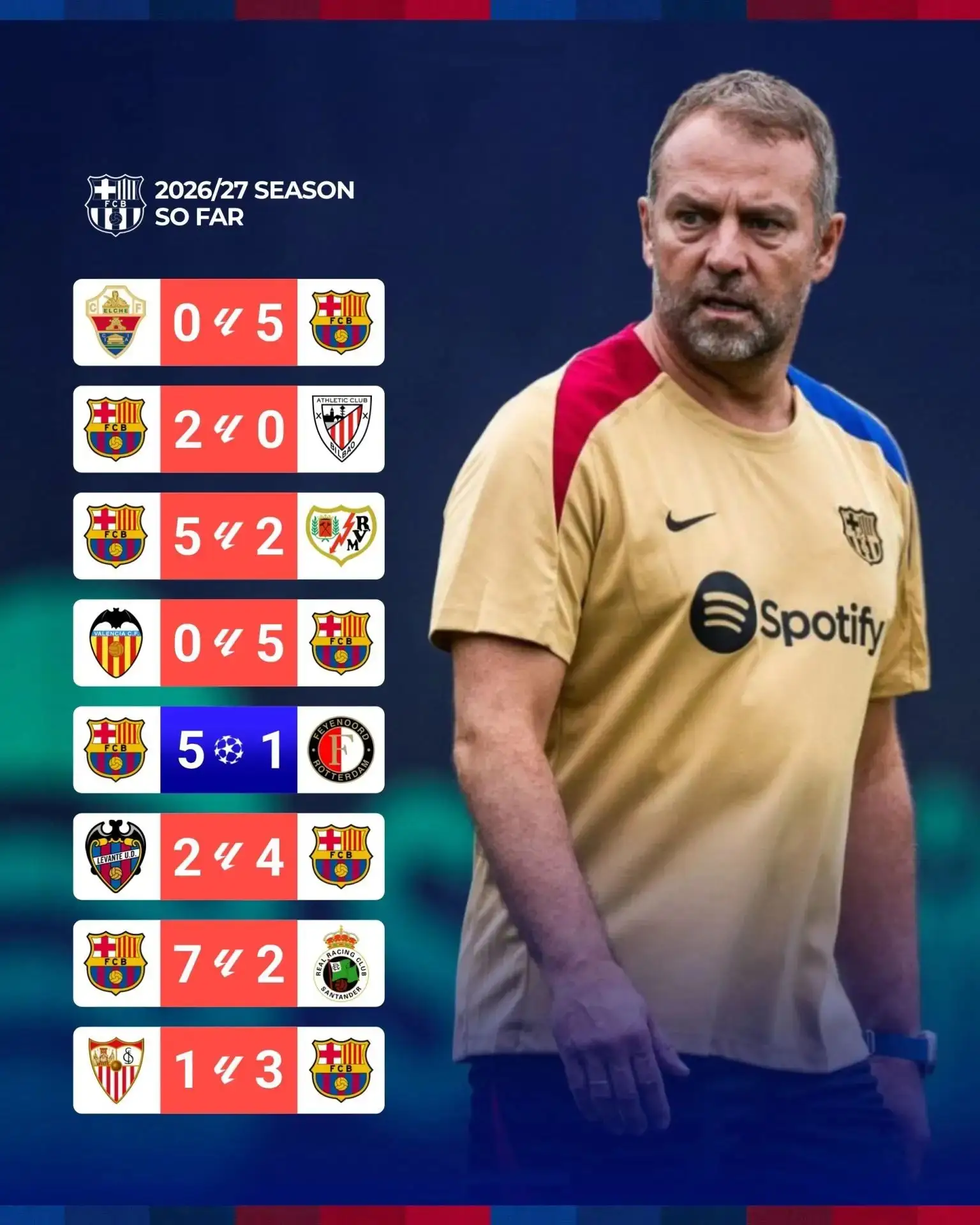 ✅ 8 из 8