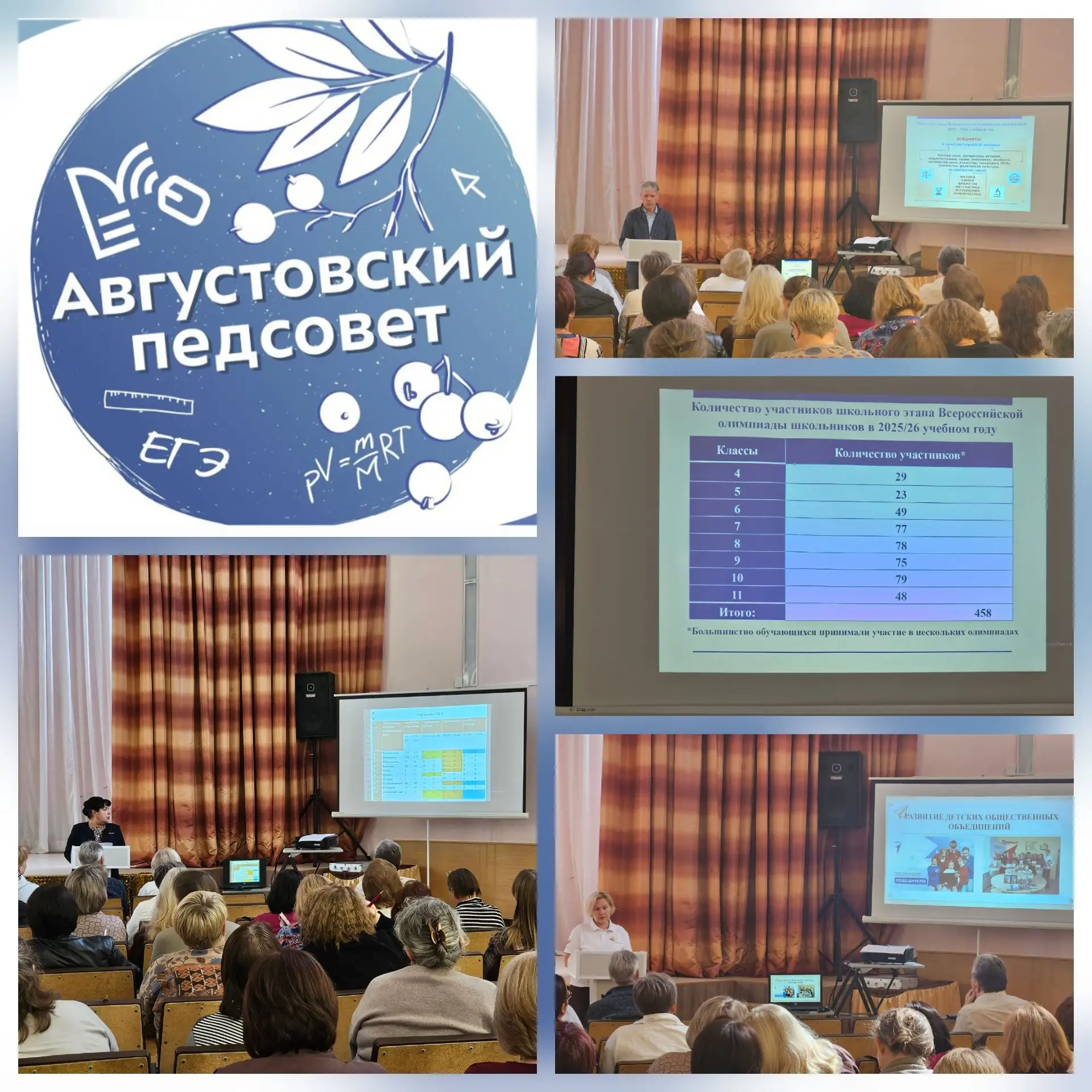 ️Новый старт: как наша школа подвела итоги года и определила вектор развития