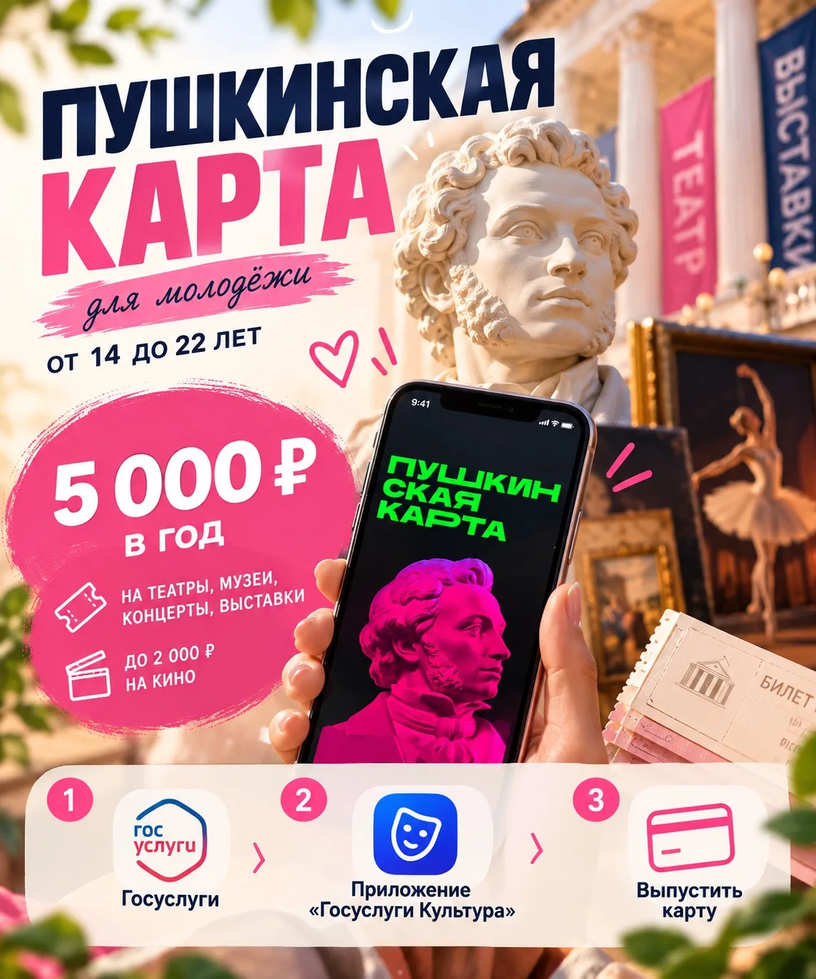 💳 Полезно для родителей подростков