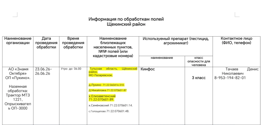 Информация по обработкам полей пестицидами