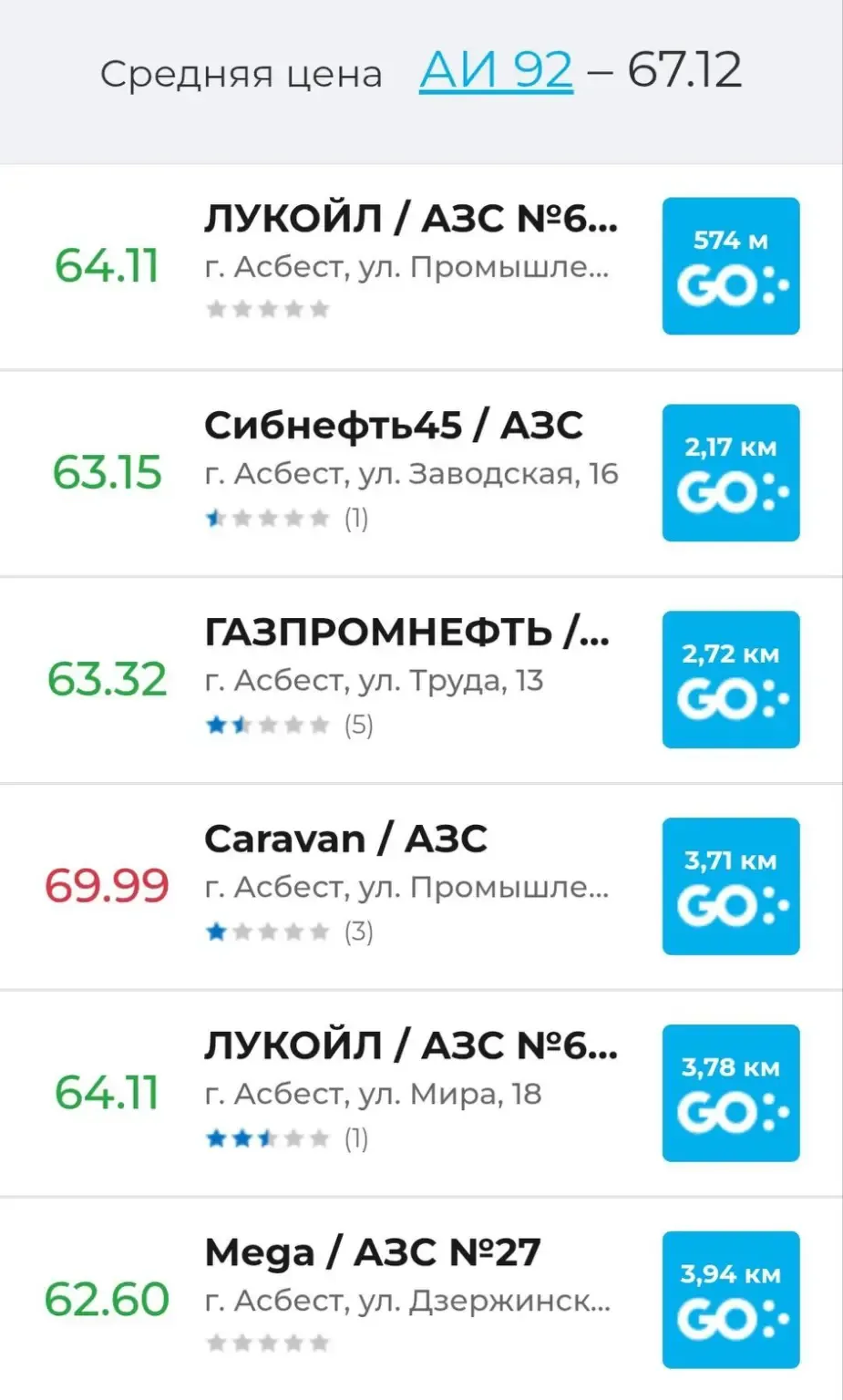 #нампишут