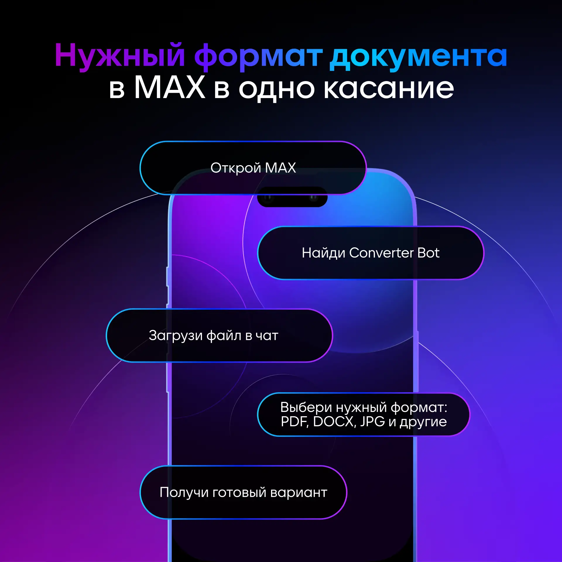 Нужный формат документа в МАХ в одно касание