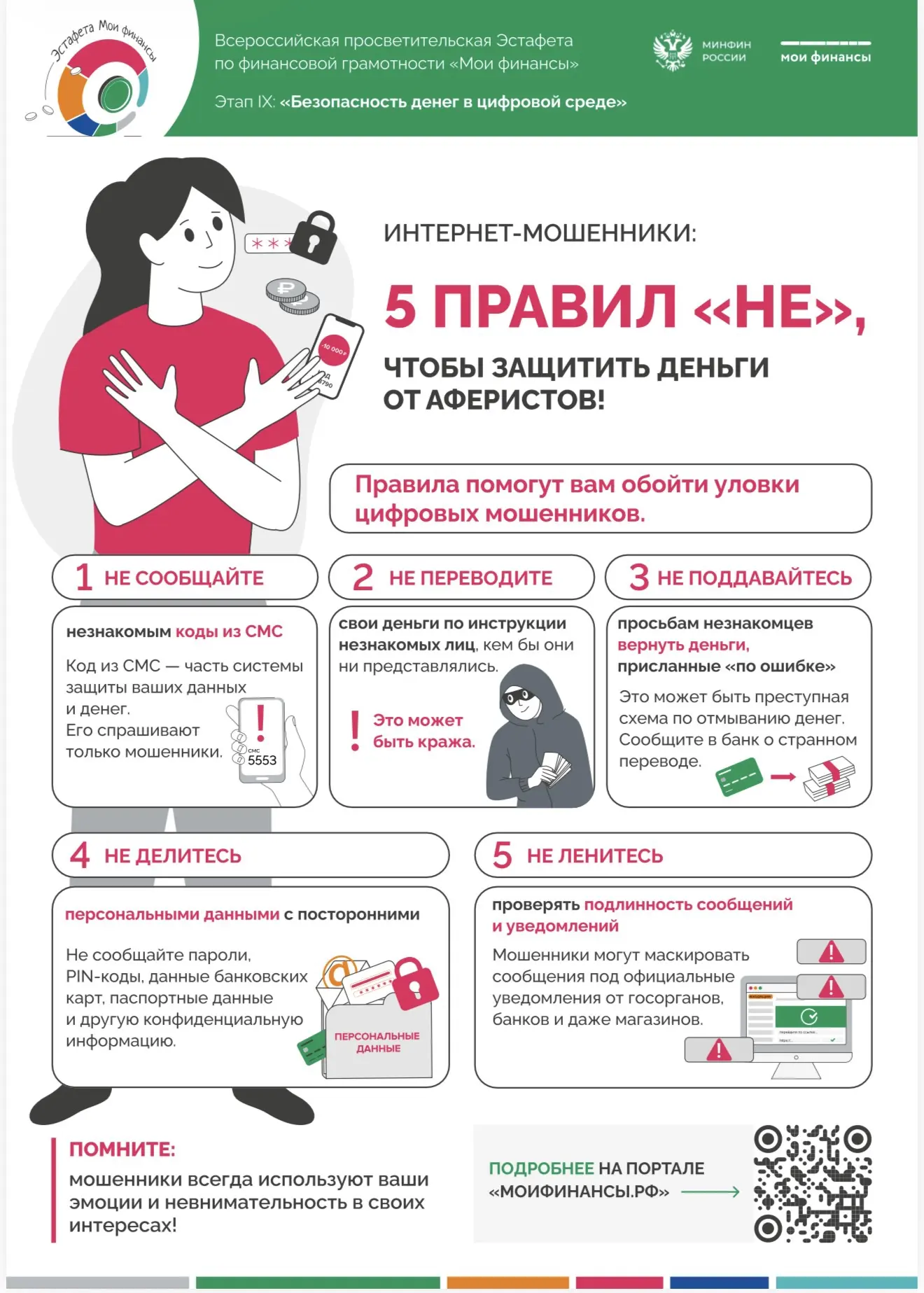 💳 Как защитить свои деньги от мошенников?

Надежной защитой становятся не только современные технол