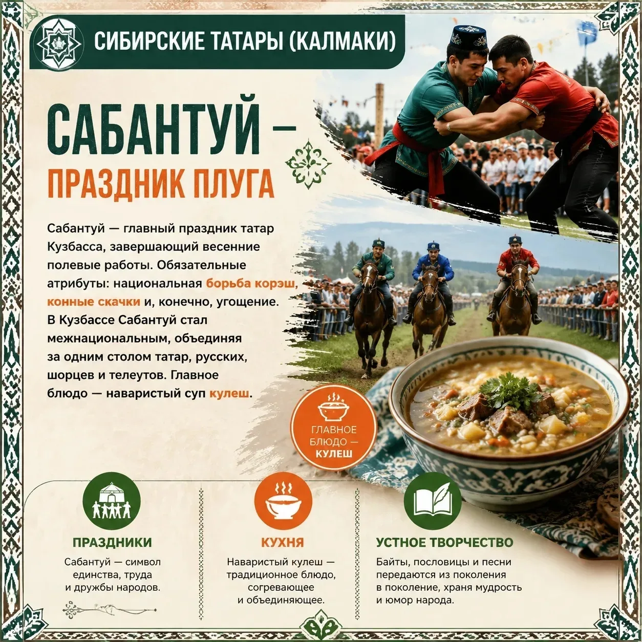 Рассказываем о народах нашей малой Родины.  «Сила России – внутри нас самих, она внутри нашего народ