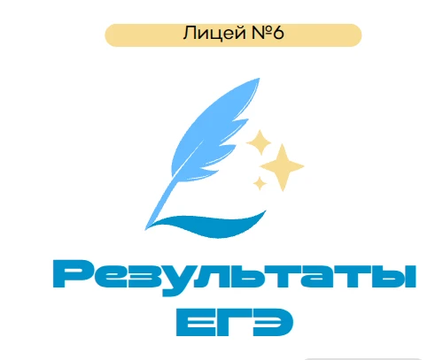 Вот и стали известны долгожданные результаты ЕГЭ по русскому языку и математике !️
Трудолюбие и целе