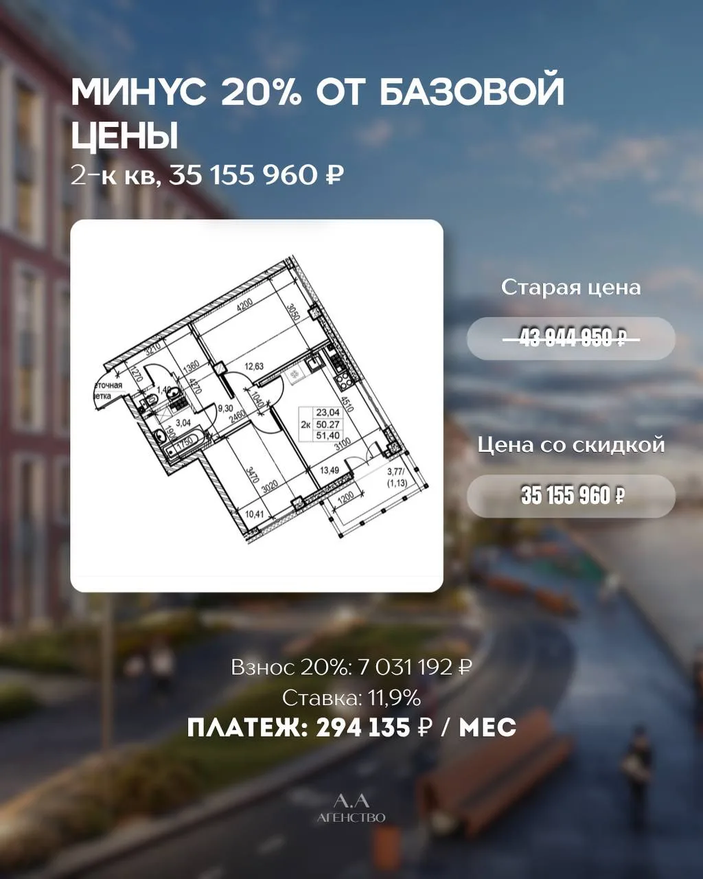 🏙 В ЦЕНТРЕ ПЕТЕРБУРГА КВАРТИРЫ ПОДЕШЕВЕЛИ ПОЧТИ НА 10 МЛН ₽