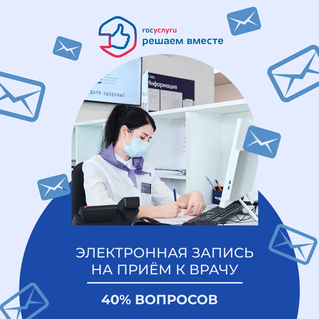 За неделю на платформу обратной связи «Госуслуги. Решаем вместе» поступило 2458 сообщен...