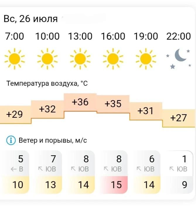 Накануне днем - убийственная жара.