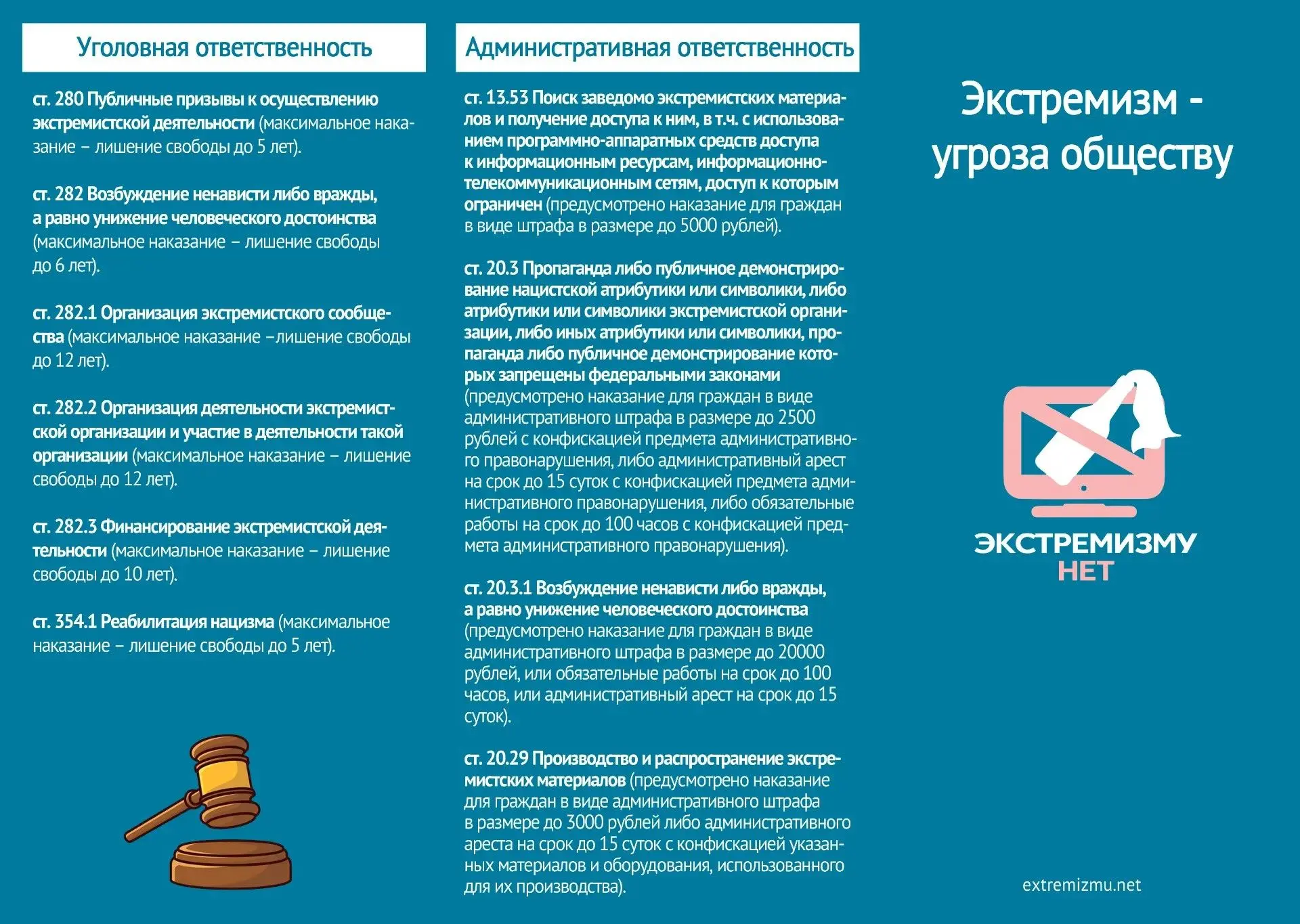 ❌ Скажи НЕТ экстремизму и терроризму!