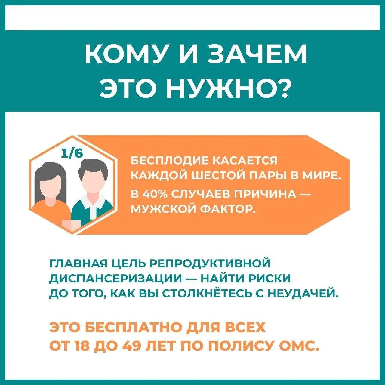 🤔 Зачать, выносить и родить здорового малыша — задача, требующая осознанности. Статист...