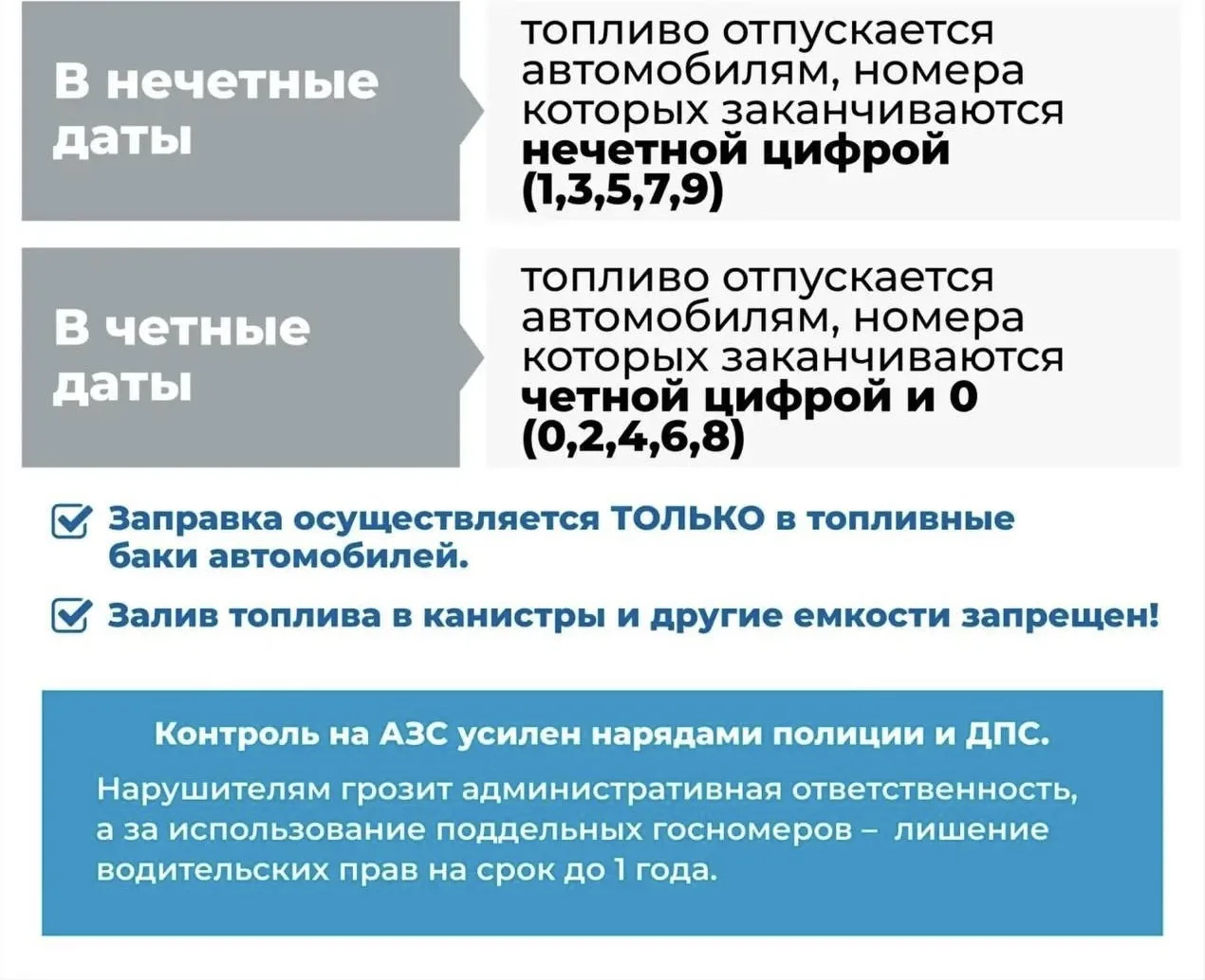 🇷🇺 В Астраханской области ввели продажу топлива по чётным и нечётным дням по последне...