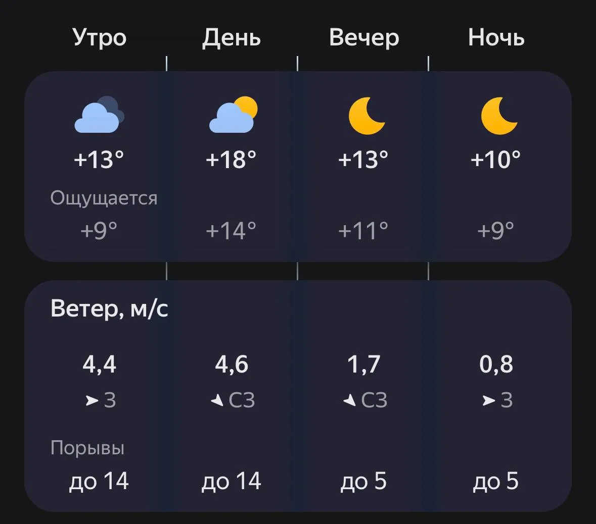 🌞 Доброе утро, Новая Усмань!