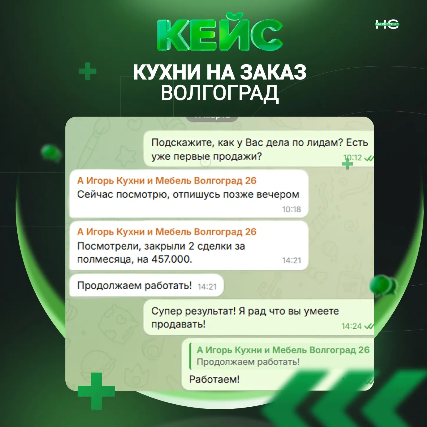 КЕЙС: Волгоград, кухни. Две продажи на 457 тысяч за две недели теста. Клиенту до этого ...