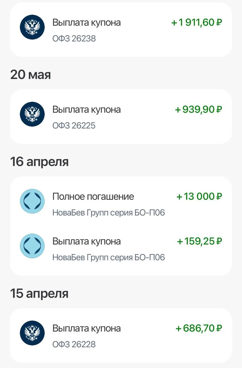 Через 1 час начинаем второй урок «Облигационной зарплаты»