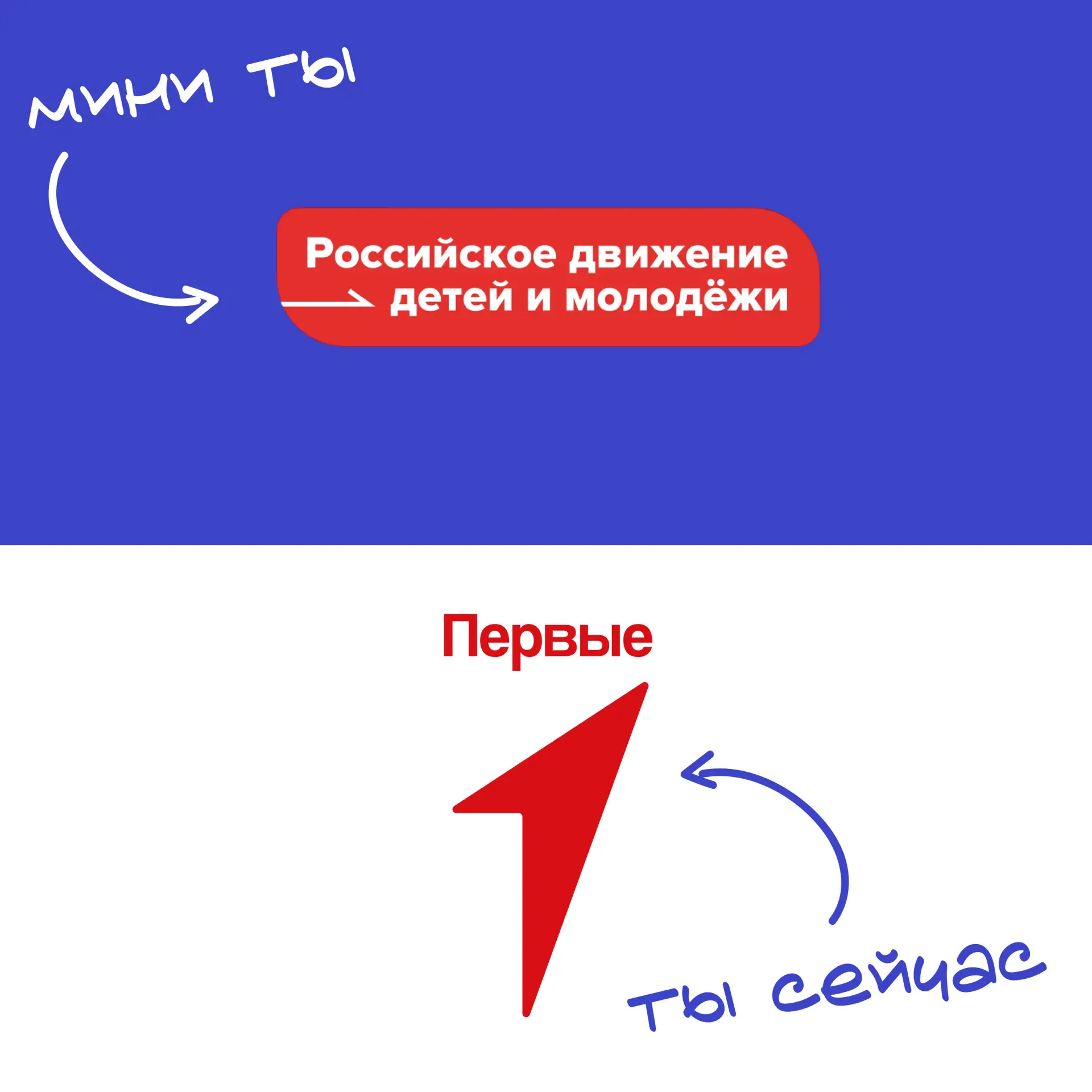 А мы выросли! Правда же?😅

#ДвижениеПервых #ДвижениеПервых54 #СоюзПионеровКомандаМечты #ВОТоварищ