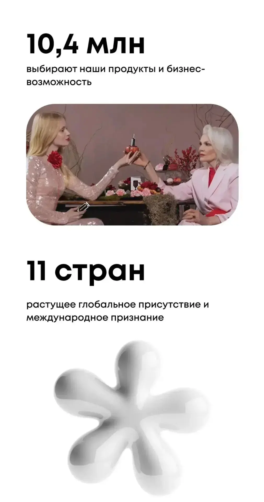 Несколько фактов о компании, с которой я сотрудничаю
