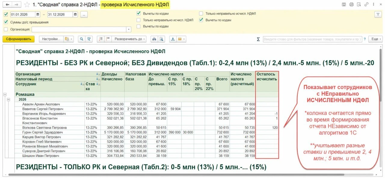 🎁 Дарю БЕСПЛАТНО доп. отчет для проверки ИСЧИСЛЕННОГО НДФЛ 🎁

Самым внимательным подписчикам даю в