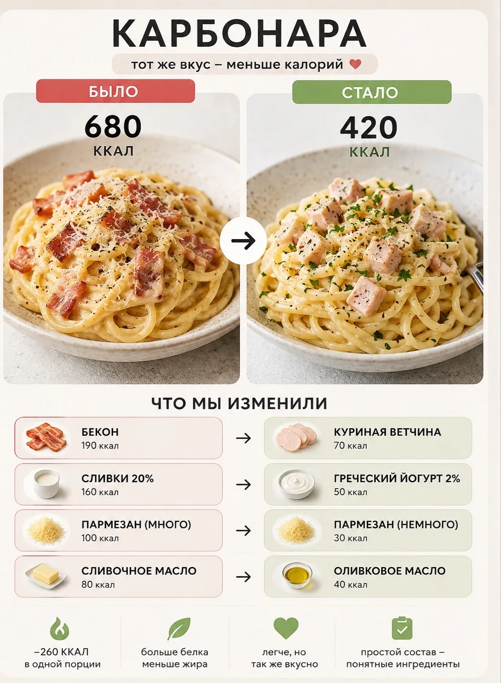 Вы проголосовали , и я услышала 🙏  Голосование 👉 https://max.ru/sila_podsoznany/AZ4bYV1xLe8  Много о