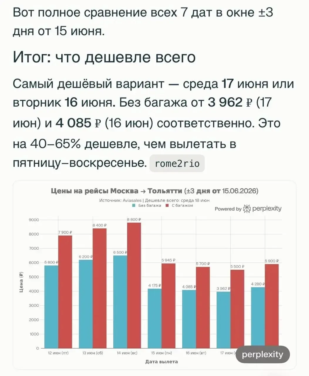 🔥 Хакаем цены на авиабилеты и экономим тысячи рублей с помощью Claude — собрали промты, которые пом