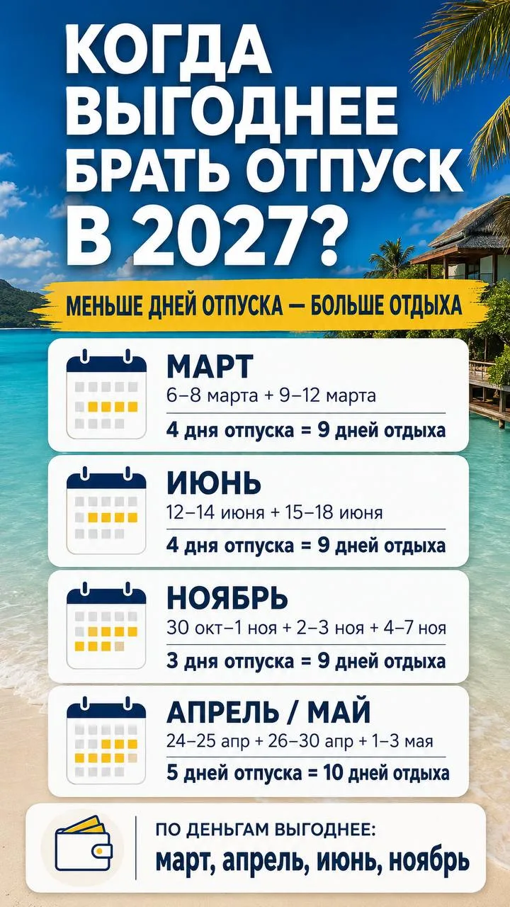 Когда выгоднее брать отпуск в 2027 году?
