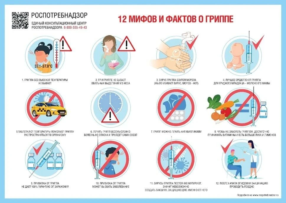 Близится осень, а значит, сезонный подъем заболеваемости гриппом. Очень важно вовремя «...