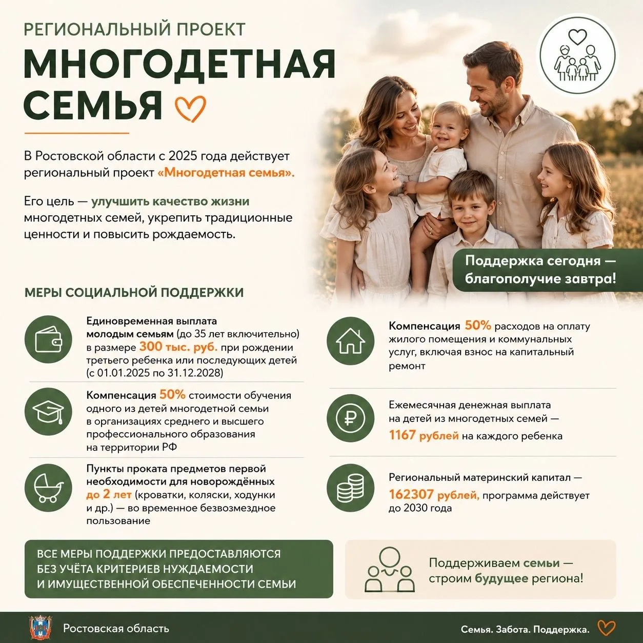 Какие меры поддержки предусмотрены для многодетных семей в Ростовской области? Рассказываем в карточ
