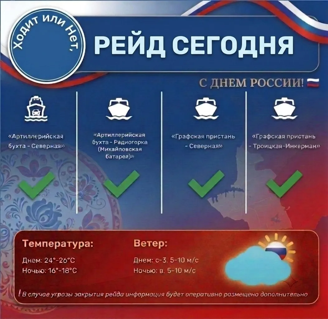 ✅Морской пассажирский транспорт осуществляет движение.
