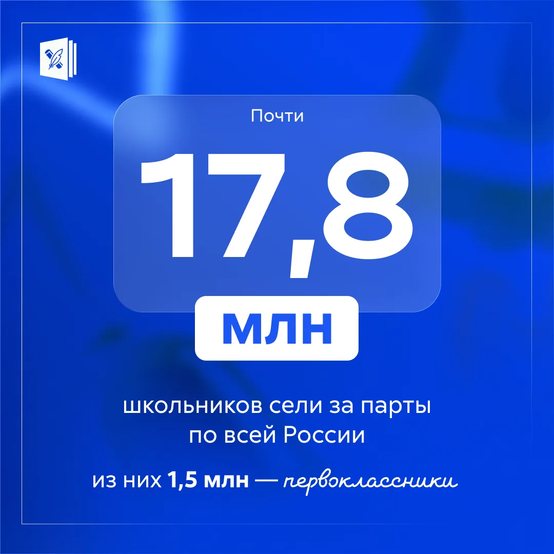 📊 #Цифры_Недели: начинаем с миллионов