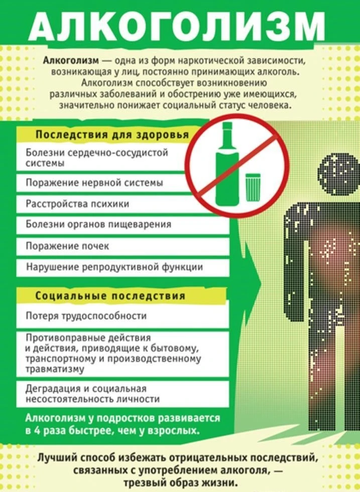 📢ТРЕЗВОСТЬ — ВЫБОР СИЛЬНЫХ: МИФЫ И РЕАЛЬНОСТЬ ОБ АЛКОГОЛЕ

Общество окружено мифами об алкоголе, ко