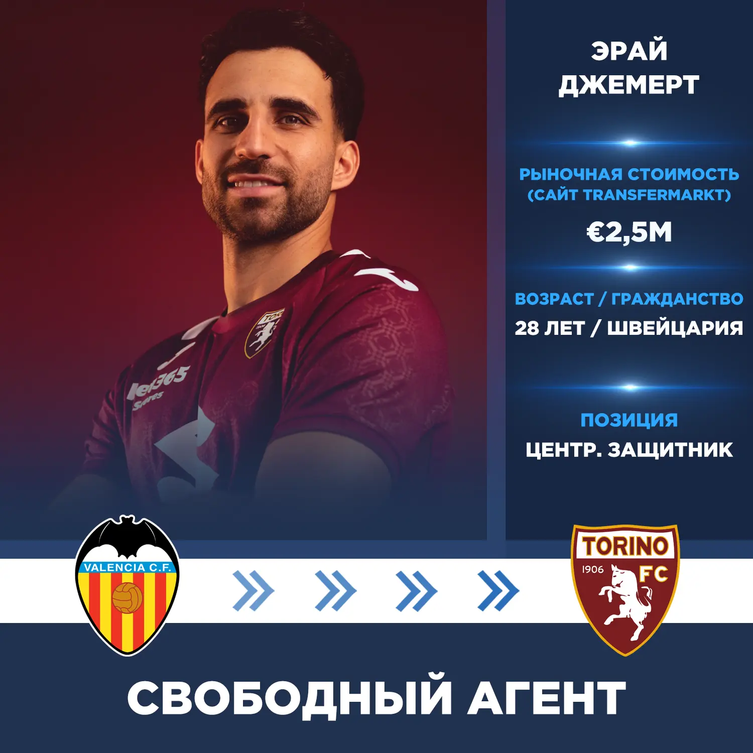Официально: Эрай Джемерт перешёл в «Торино» из «Валенсии».

Свободный агент.