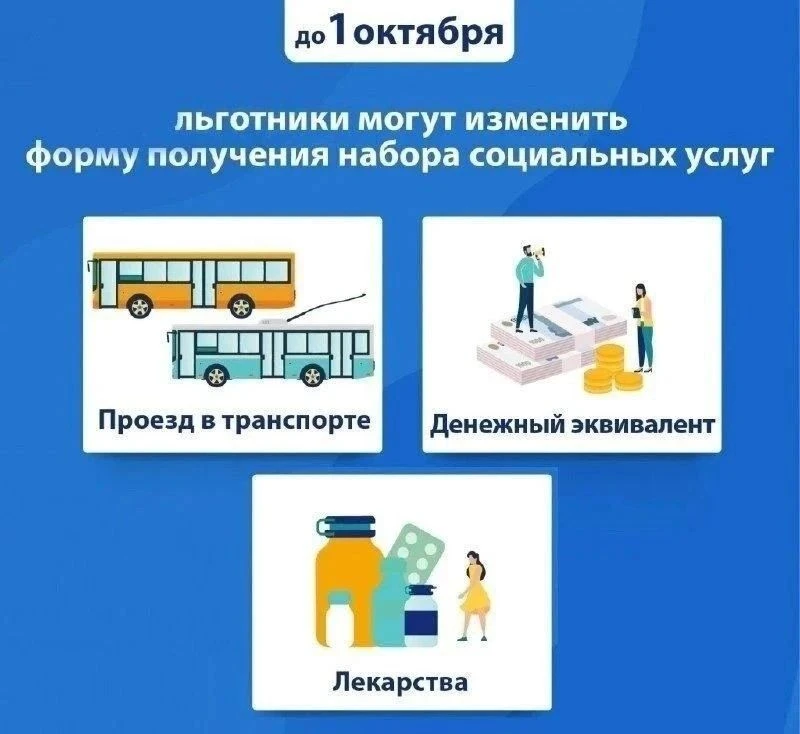 📌   О сроках подачи заявлений об отказе от «соцпакета»