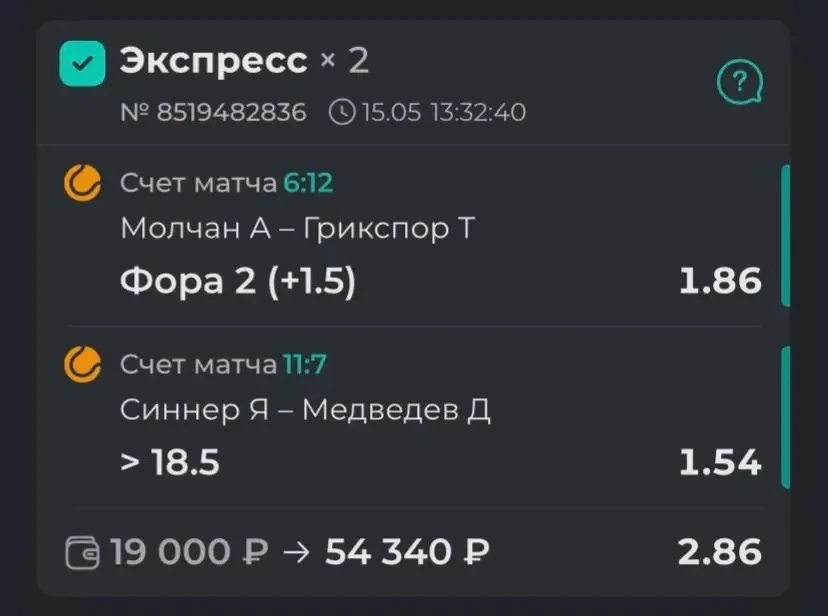 ОТЧЕТ ПО ДВОЙНИКУ С КФ 2.86🔥 ЧАСТЬ 1