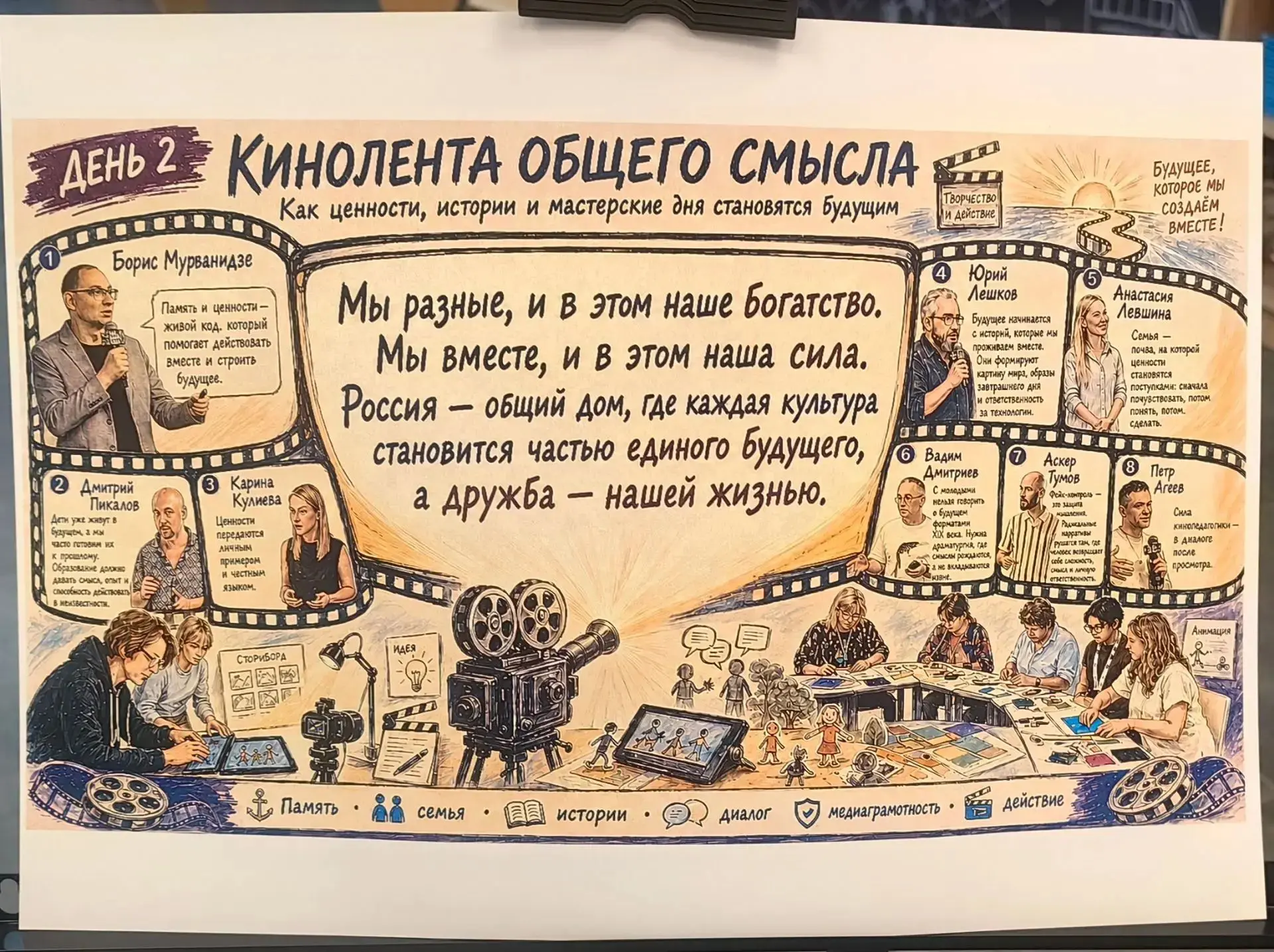 💥Учитель нашей МБОУ Развилковская СОШ с УИОП Пастухова А. А. прошла конкурсный отбор для участия во