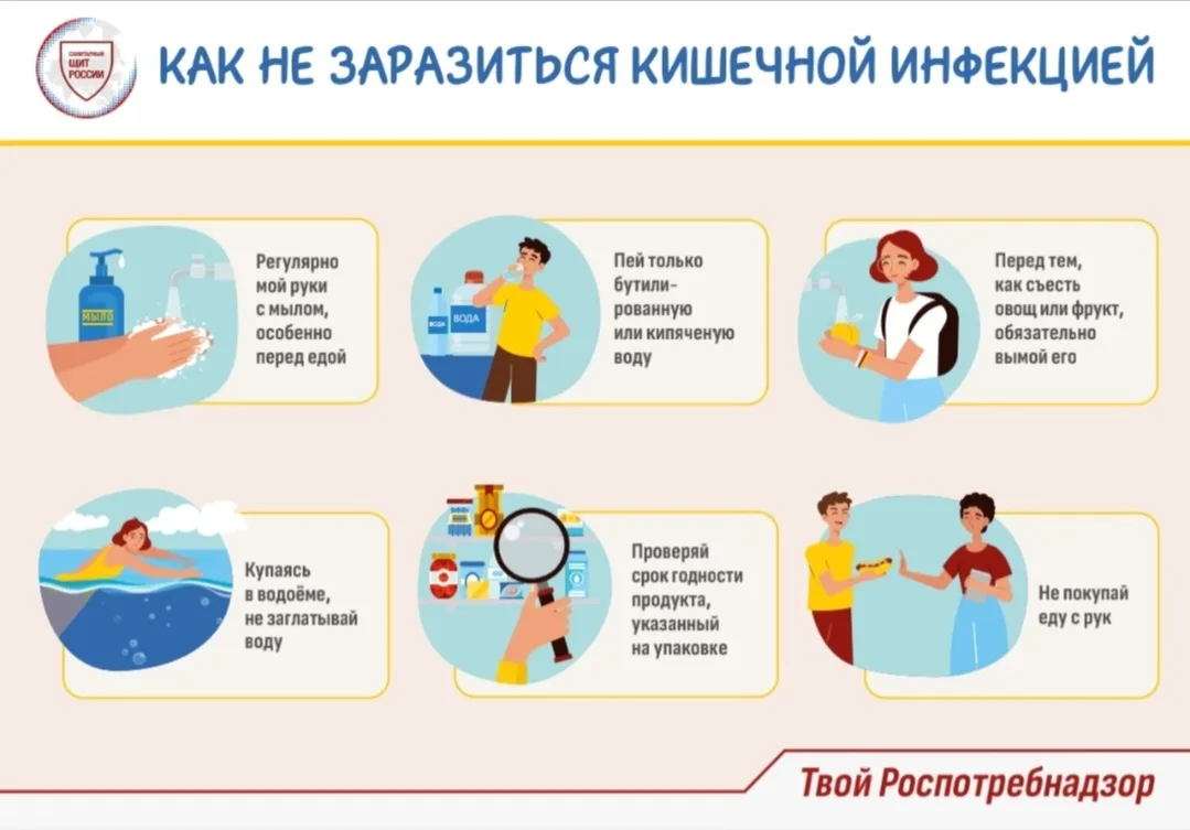 ❗РОСПОТРЕБНАДЗОР НАПОМИНАЕТ ❗Профилактика ОКИ❗
