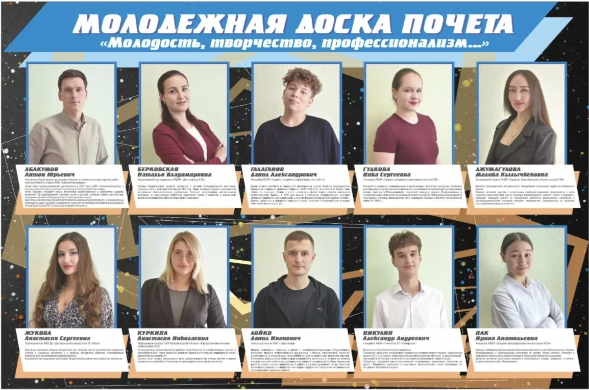 24 июня состоялось торжественное открытие Молодёжной доски почёта на аллее "Молодежная"...