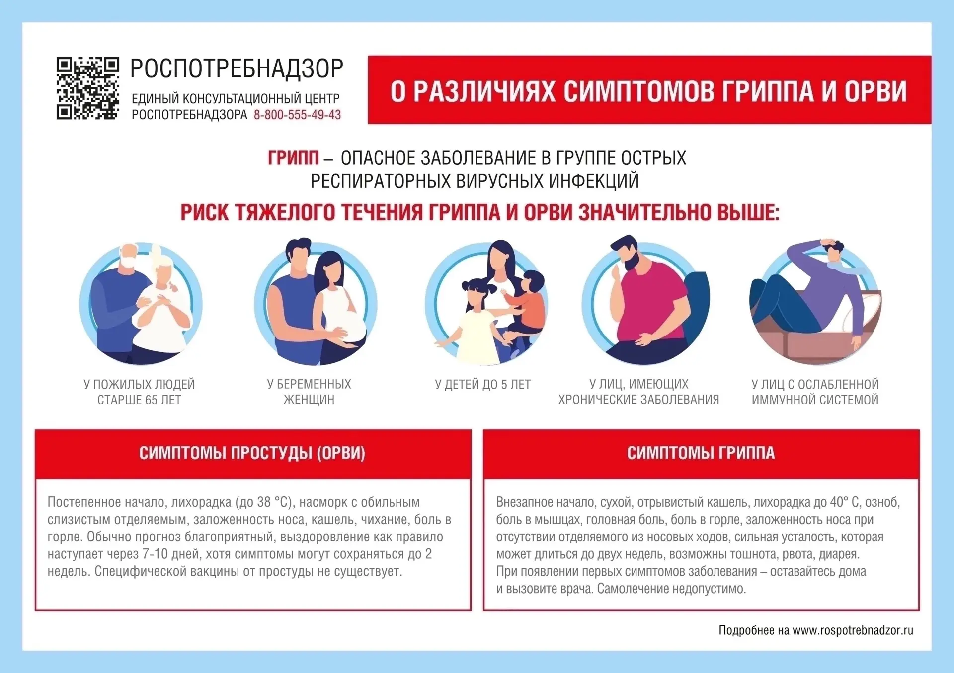 Профилактика-лучшая защита от ОРВИ и ГРИППА‼️