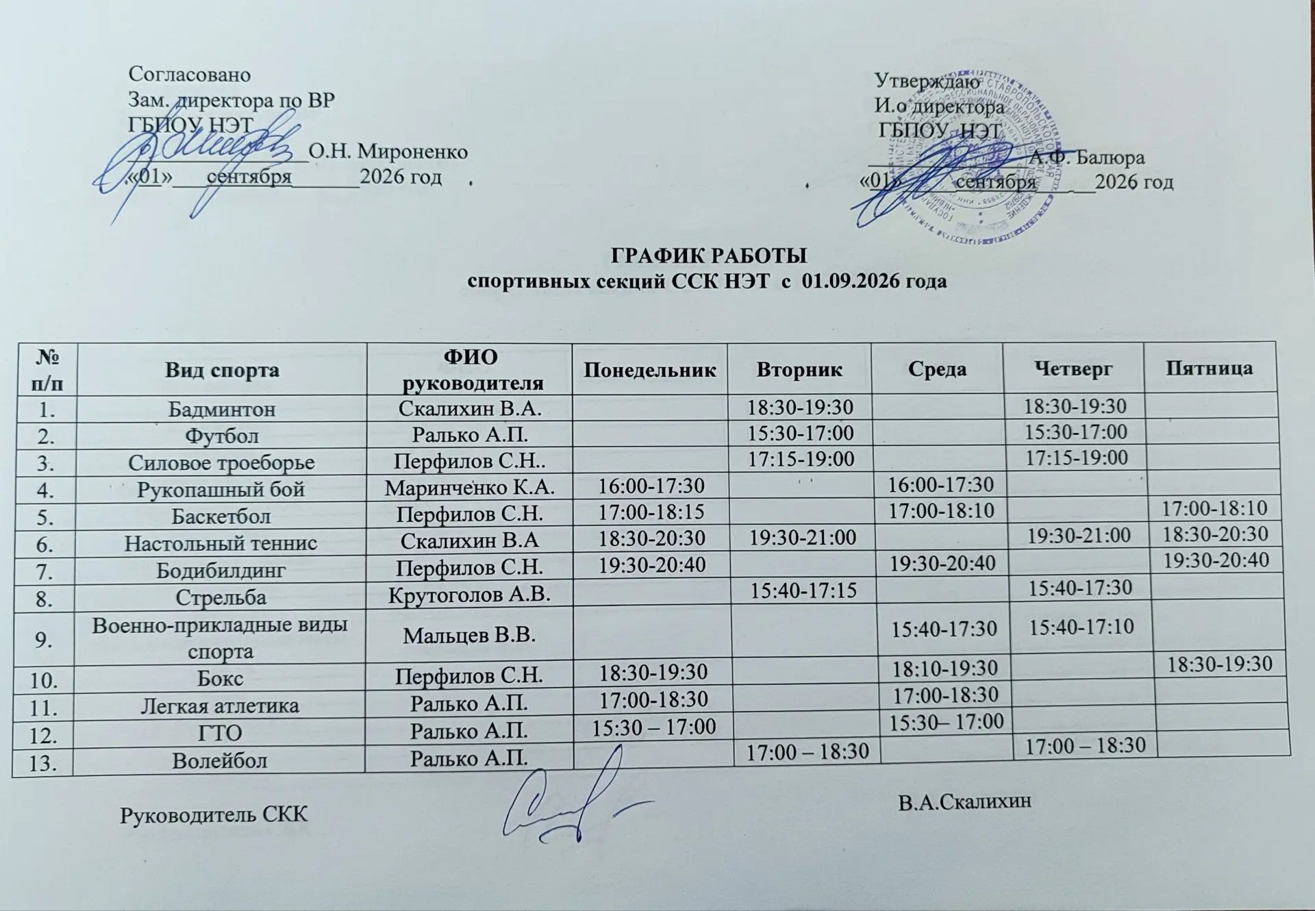 Спортивный клуб НЭТ продолжает свою работу⚽🏀🏐🏓🏸🥊🏆!