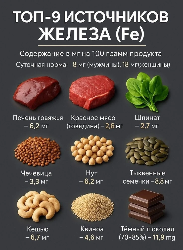Если хочешь быть Железным человеком — надо, чтобы железо было в тебе! Лови доступные ис...
