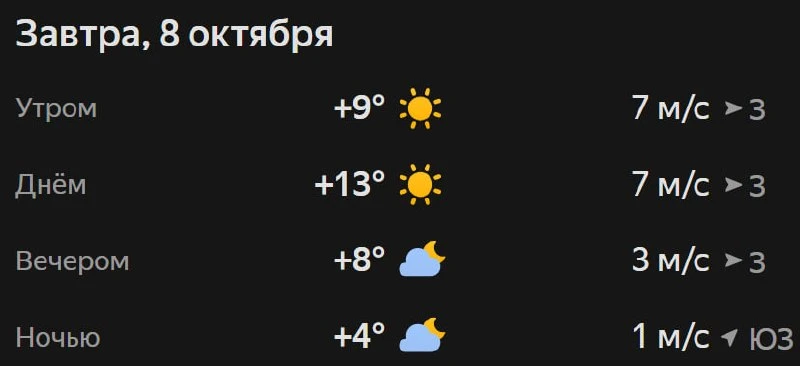 Прогноз погоды☀️