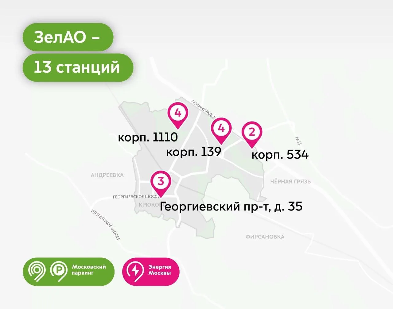 На улицах Москвы разместили 41 новую зарядную станцию

13 из них разместили в Зеленограде

Станции р