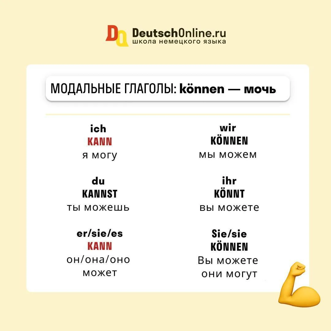 Все МОДАЛЬНЫЕ глаголы  🔖Сохрани! Важная шпаргалка  🔺 В немецком языке, помимо простых глаголов, выра