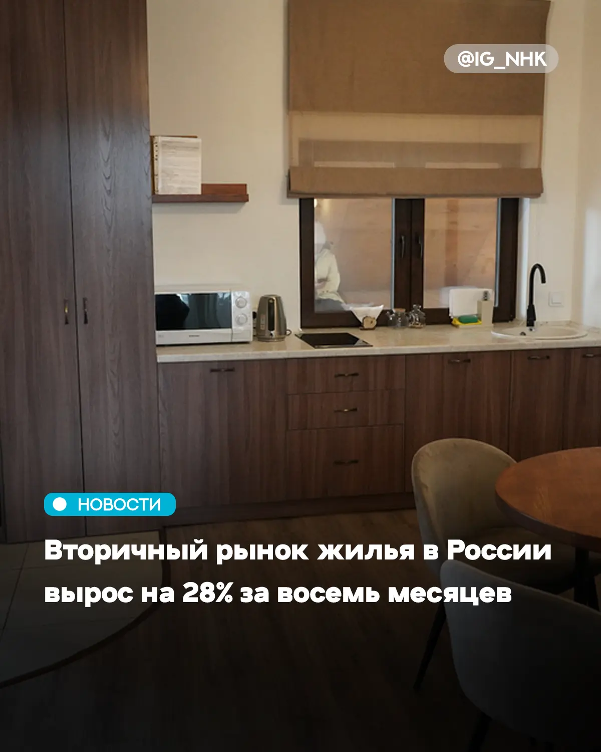Число договоров купли-продажи на вторичном рынке жилья в России за восемь месяцев 2026 ...
