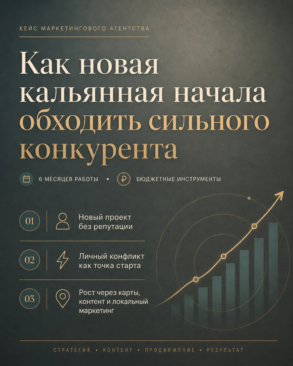 Я работаю далеко не первый год, поэтому клиентов навидался всяких. Некоторых до сих всп...