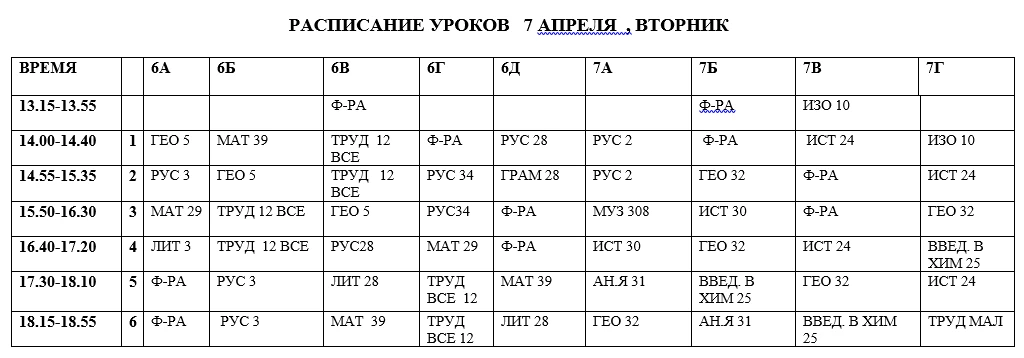 Расписание уроков на вторник 7.04
