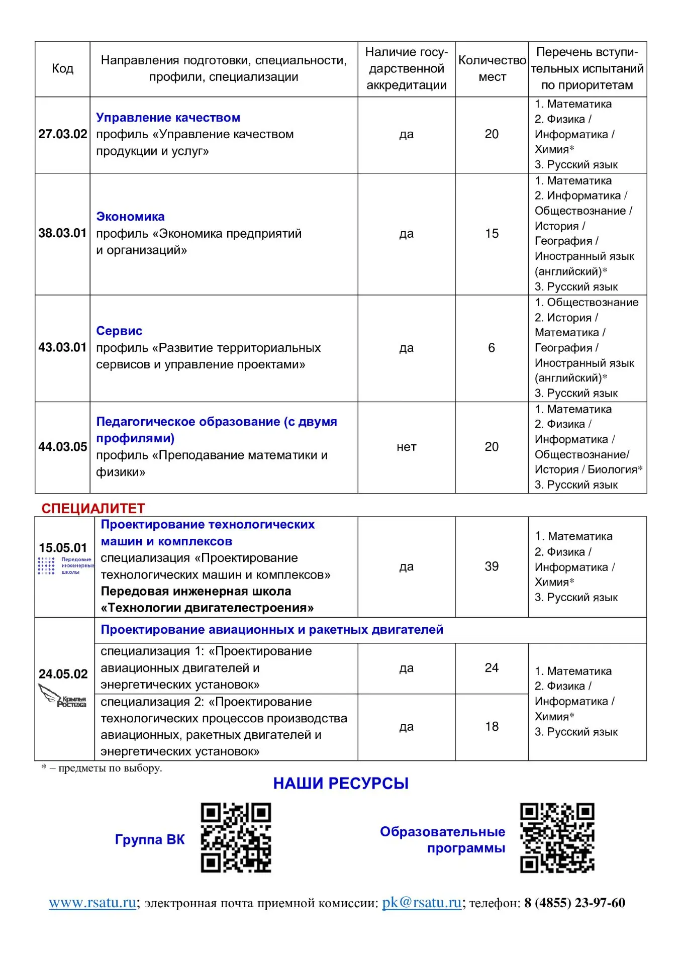 Вниманию старшеклассников и их родителей! 📌Рыбинский государственный авиационный технический универс