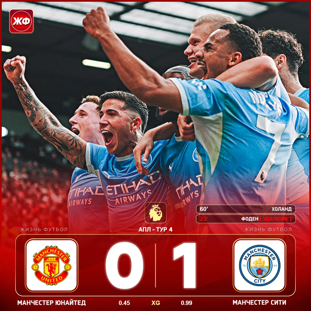 💙 МАНЧЕСТЕР – СИНИЙ!
